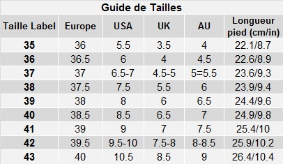 converse taille guide