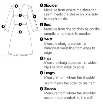 How to Measure the Product's Size
